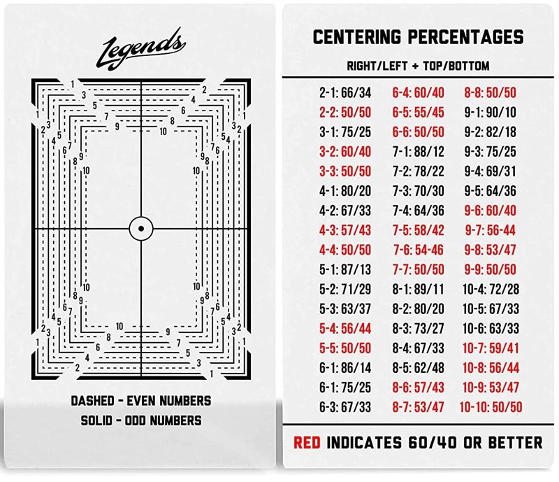 Legends Card Grading Centering Tool by Envy Born Games